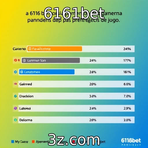 6161bet | Mudanças no comportamento dos gamers pós-pandemia